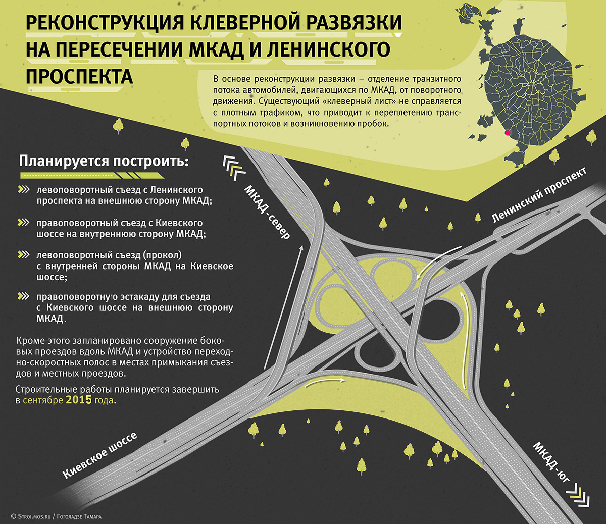 Транспортная развязка на пересечении Ленинского проспекта и МКАД поедет свободнее в сентябре 2015 года