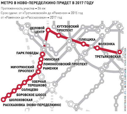 С конца 2016 года из Москвы до Рассказовки можно будет добраться на метро