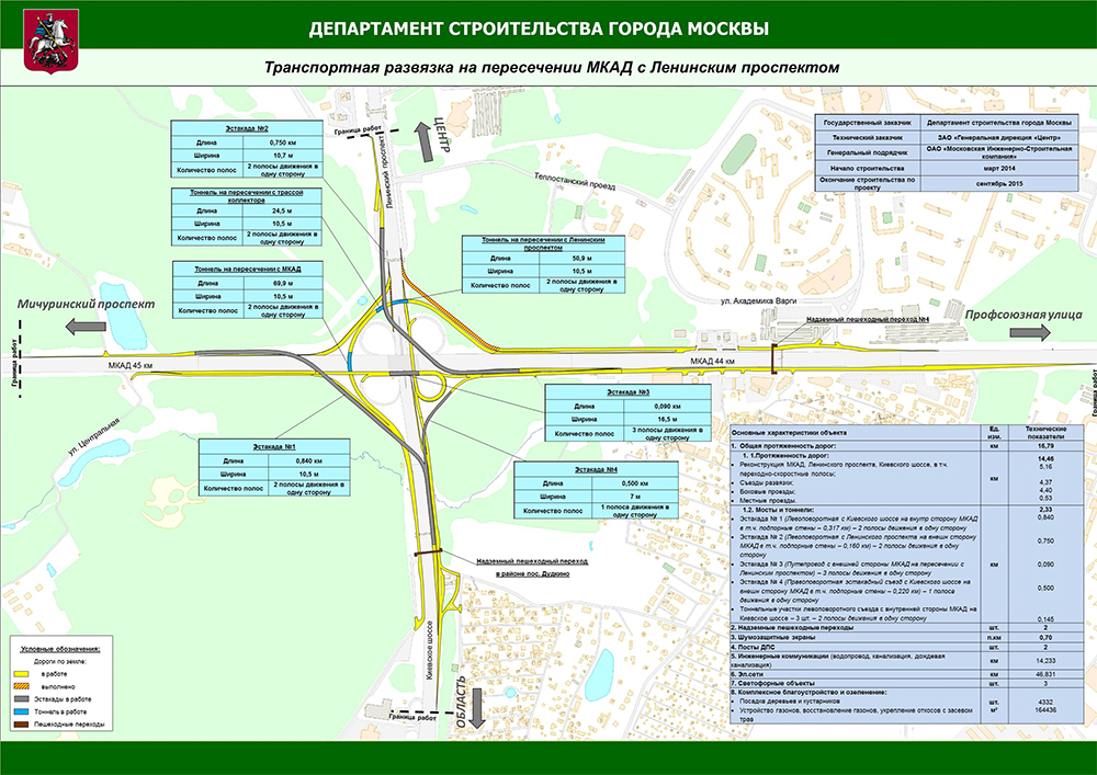 На пересечении МКАД и Ленинского проспекта к октябрю 2015 года построят три эстакады, тоннель и путепровод