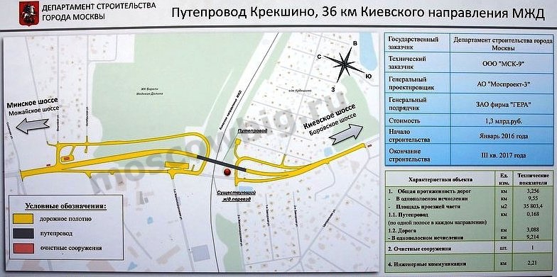 В «новой Москве» строится четыре путепровода
