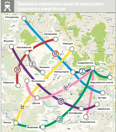 Определены 9 направлений для линий скоростного трамвая в Новой Москве