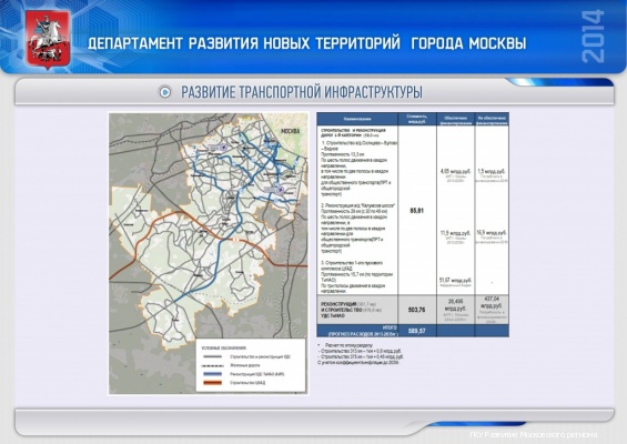 Департамент развития новых территорий открыт для любых финансовых ревизий