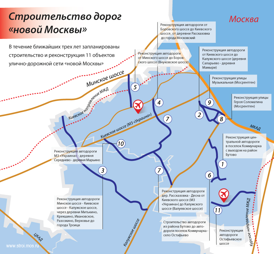 За два года в ТиНАО построят двенадцать дорог и семь эстакад