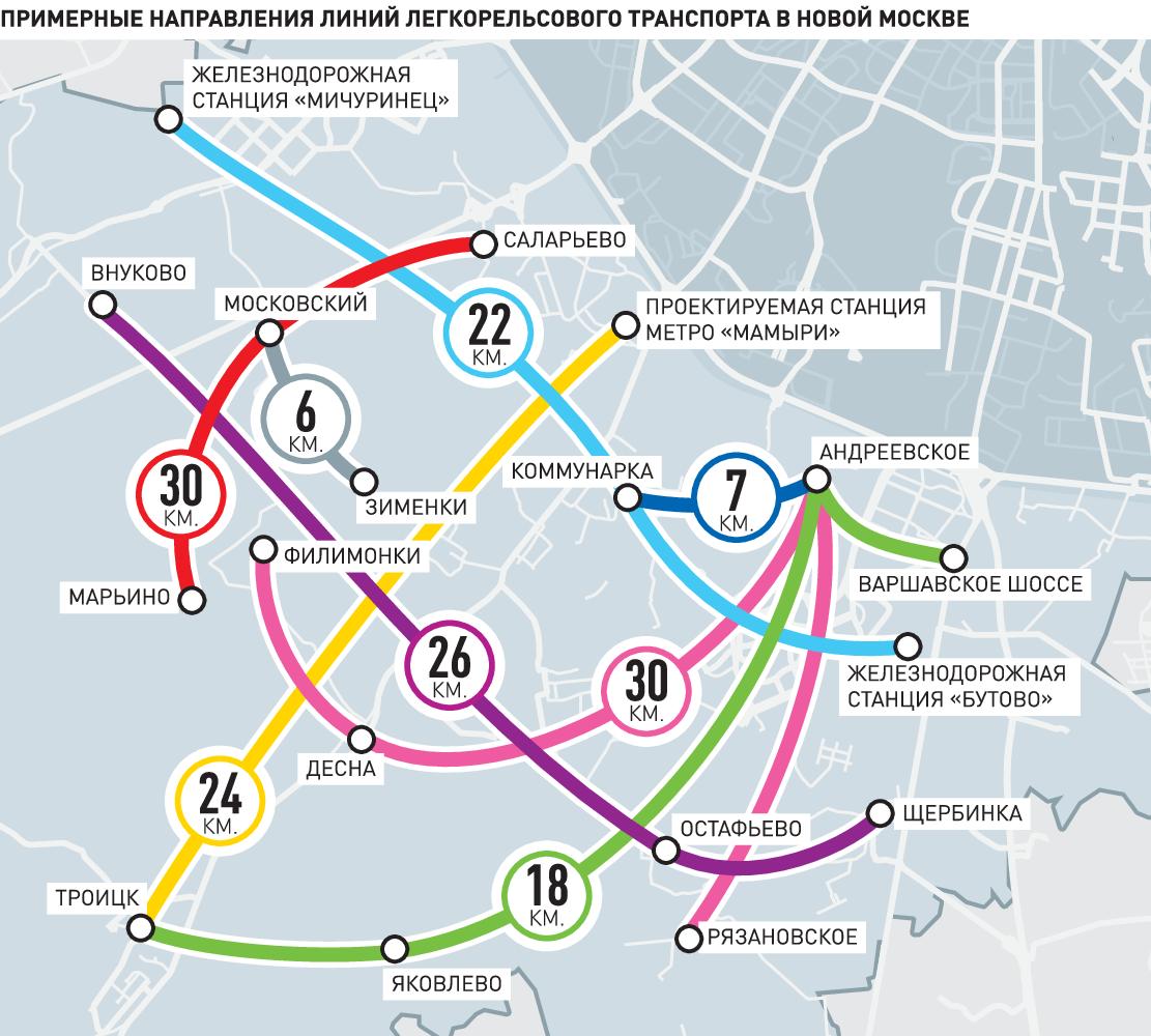 130 км трамвайных линий построят в Новой Москве до 2035 года